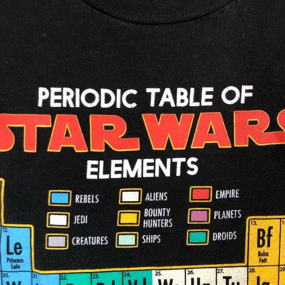 Star Wars Periodic Table of Elements by Fifth Sun T-Shirt; VTG graphic Tee S - Picture 6 of 8